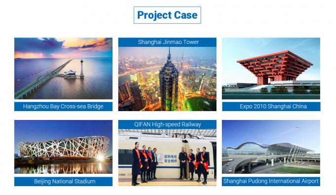 127/220kv 1600mm2 Cu/XLPE/CAS/HDPE (PVC) Single-Core Copper/Aluminum XLPE High Voltage Cable with Aluminium Corrugated Sheath